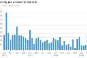 六爻简单美国 5 月非农就业人数增加 13.9 万 高于预期 失业率维持在 4.2%