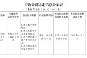 六爻简单渤海银行宁波分行被罚62万元：违反账户管理规定等