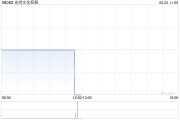 六爻简单光尚文化控股授出股份奖励