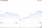 六爻简单加皇银行：上调标普500指数目标至5730点 路径仍“颠簸”
