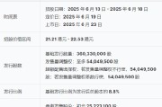 六爻简单三花智能启动招股：拟全球发售3.6亿股H股，募资最高81亿港元，拟6月23日上市，引入GIC、景林等基石投资者