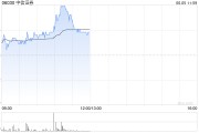 六爻简单中资券商股延续涨势 中信证券涨超4% 机构称行业持续展现自身弹性