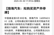 六爻简单A股重大资产重组，停牌！