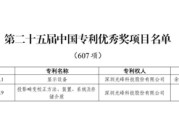 六爻简单光峰科技两项发明专利荣获第二十五届中国专利优秀奖