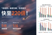 六爻简单面壁小钢炮4.0发布：性能比肩 Qwen-3-8B，极限220倍提速