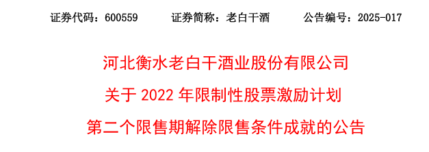 老白干(🥈)酒515万股激励股解禁(🎭)在即！业绩达标与机构(📹)调(🗻)仓下的股价博弈