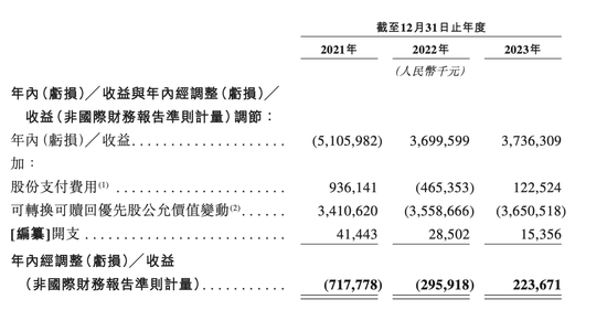 折价“卖身”腾讯音(♎)乐，喜马拉雅的最优解？