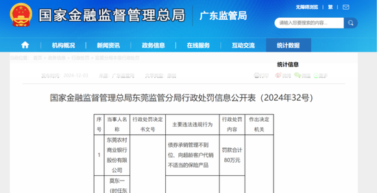 债券承销“末位淘汰”启动！江西银行、吉林银行、东莞农商行获评D档(🧒)，连续两年垫底直接“罚下场”